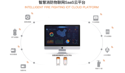 數(shù)據(jù)驅動未來 鎧灣安全邀您共探物聯(lián)網(wǎng)數(shù)據(jù)處理技術新紀元
